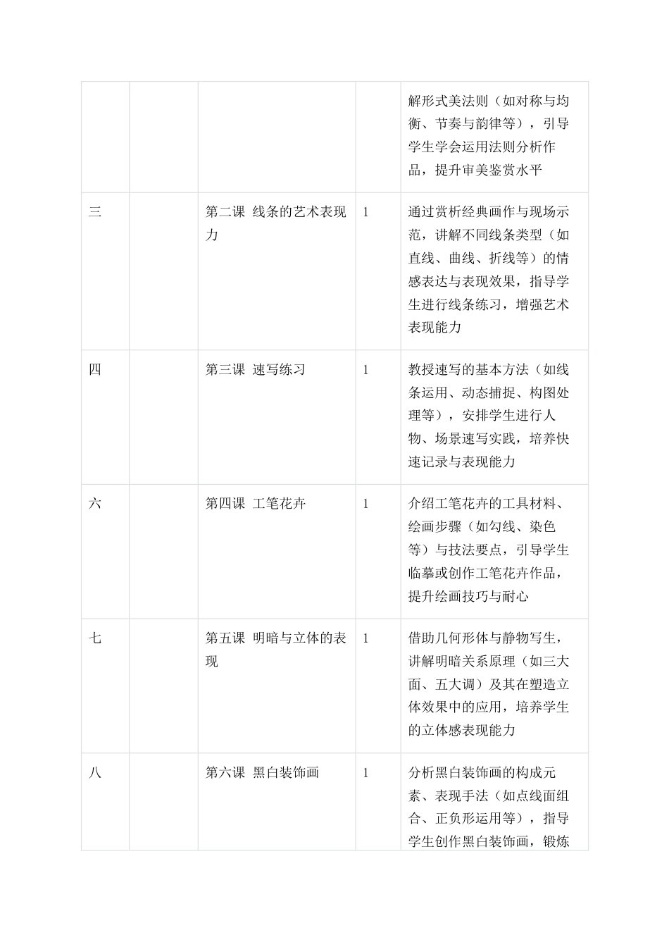 九年级初三上册美术教学计划_第3页