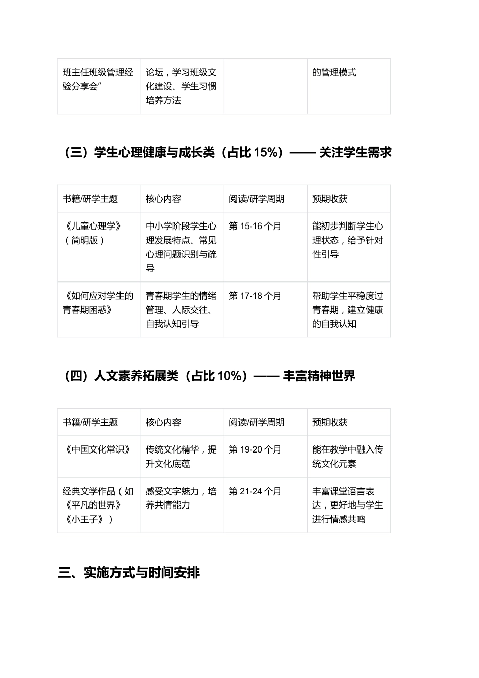 教师个人读书研学计划(202X学年)_第3页