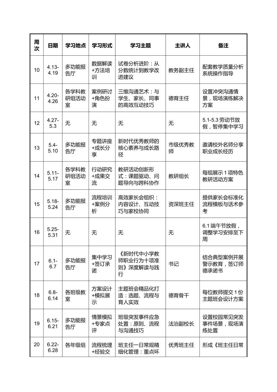 2026年春季学期教师业务学习安排表_第2页