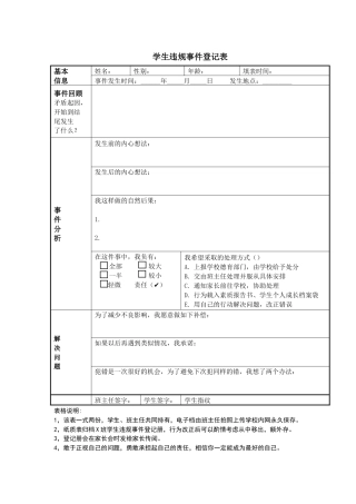 学生违规事件登记表
