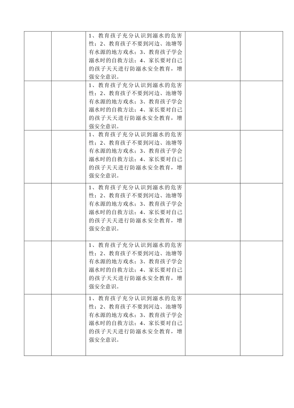 班主任家访记录表_第3页