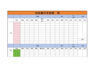 班级量化考核表