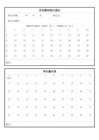 作业情况每日登记