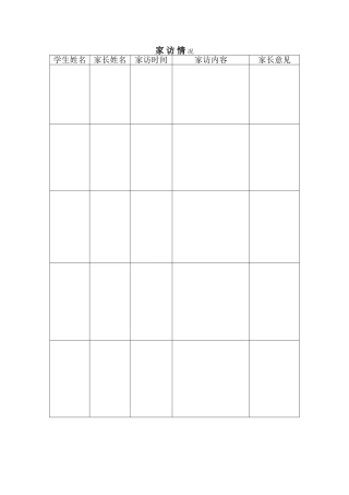 家访情况