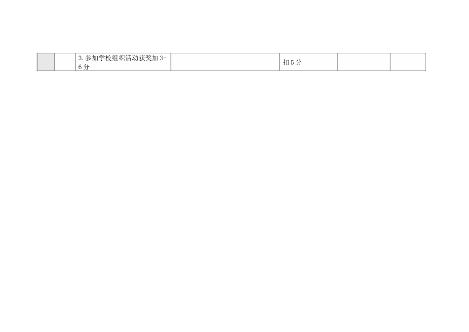 班级公约我们进步的约定_第3页