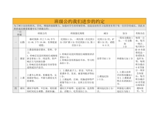 班级公约我们进步的约定