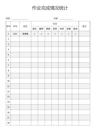 作业完成情况统计