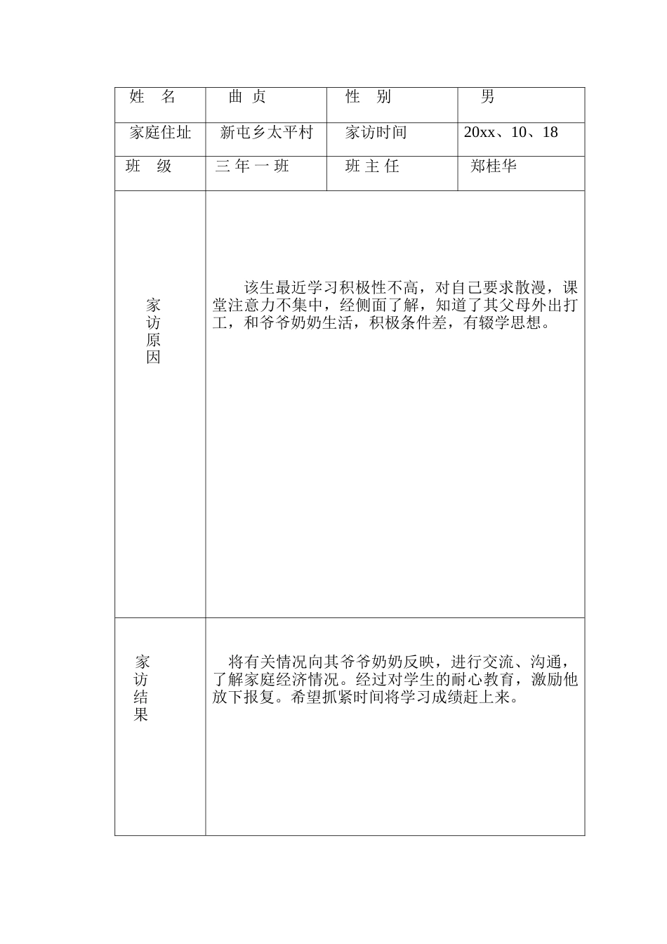 班主任家访记录_第2页