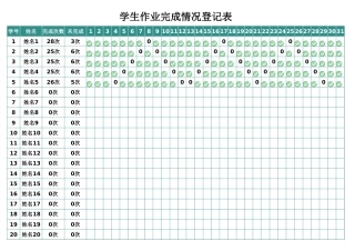 学生作业完成情况登记表1