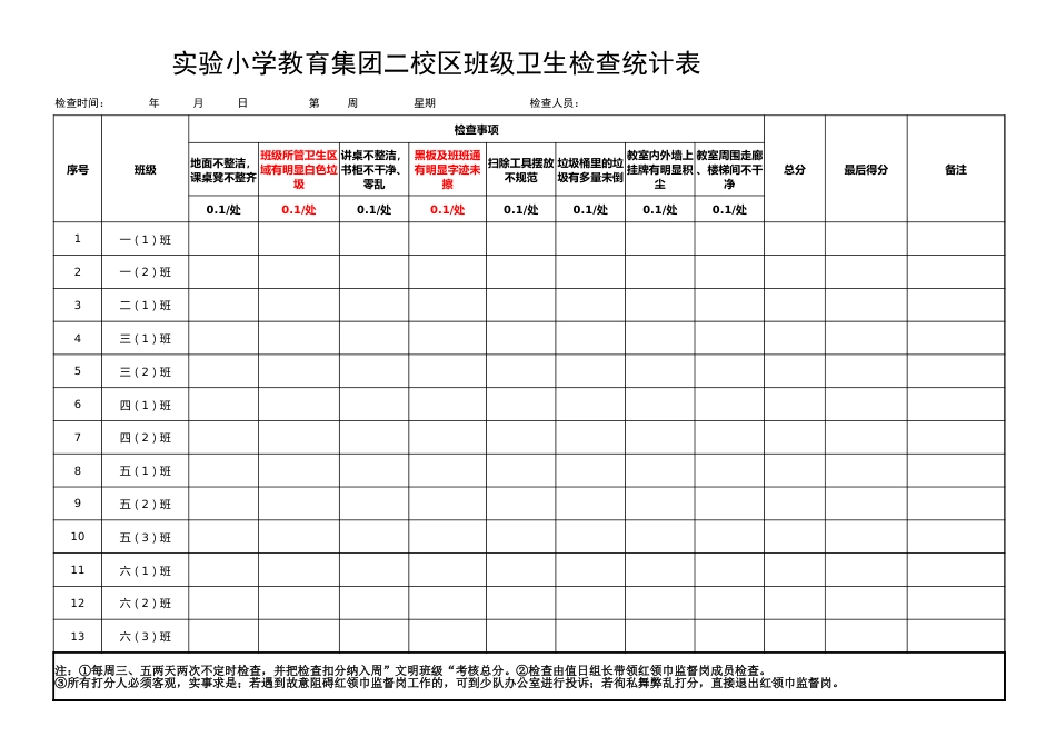 文明班级卫生检查统计表(每周打印)_第1页