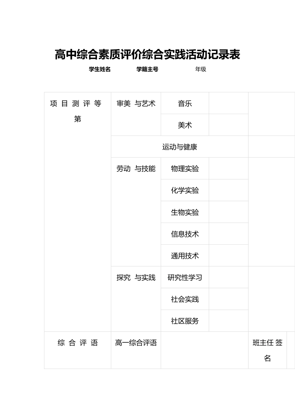 高中综合素质评价综合实践活动记录表_第1页