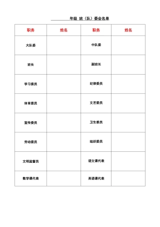 4.班委会名单