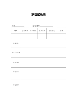 班主任家访记录表（二）