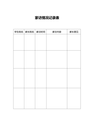 家访情况记录表