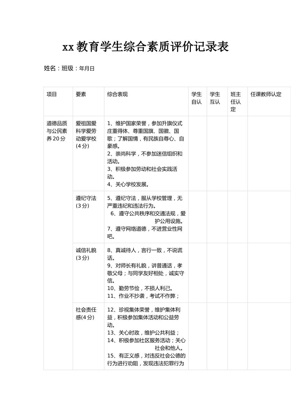 xx教育学生综合素质评价记录表_第1页