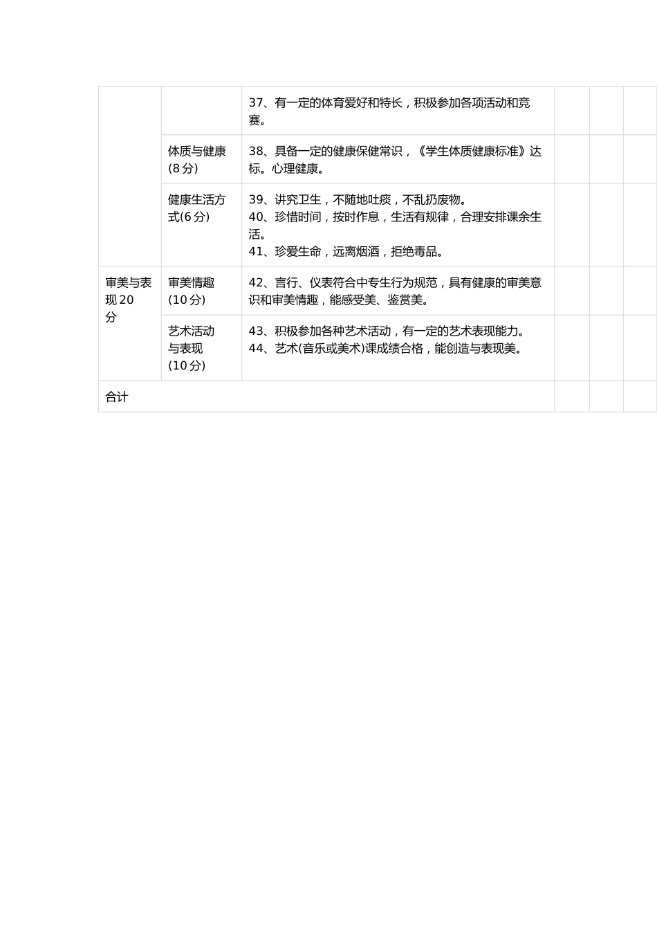 xx教育学生综合素质评价记录表_第3页