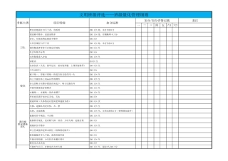 文明班级量化细则