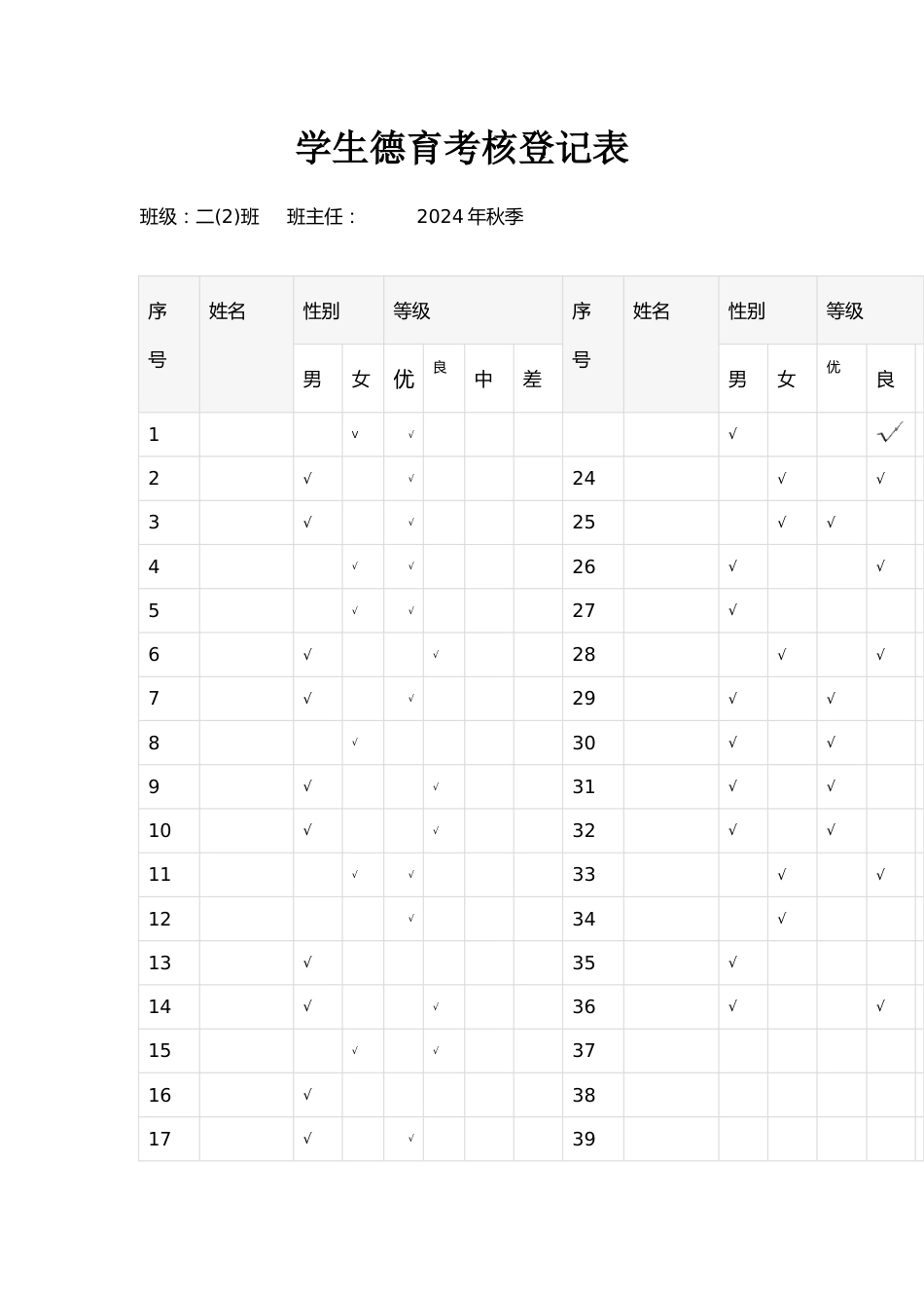 学生德育考核登记表_第1页