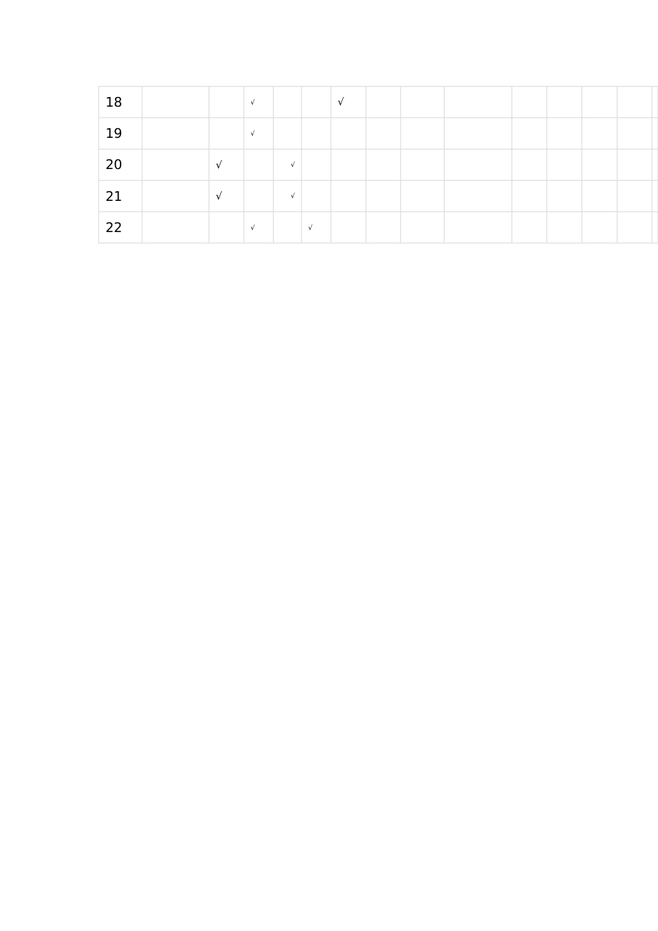 学生德育考核登记表_第2页