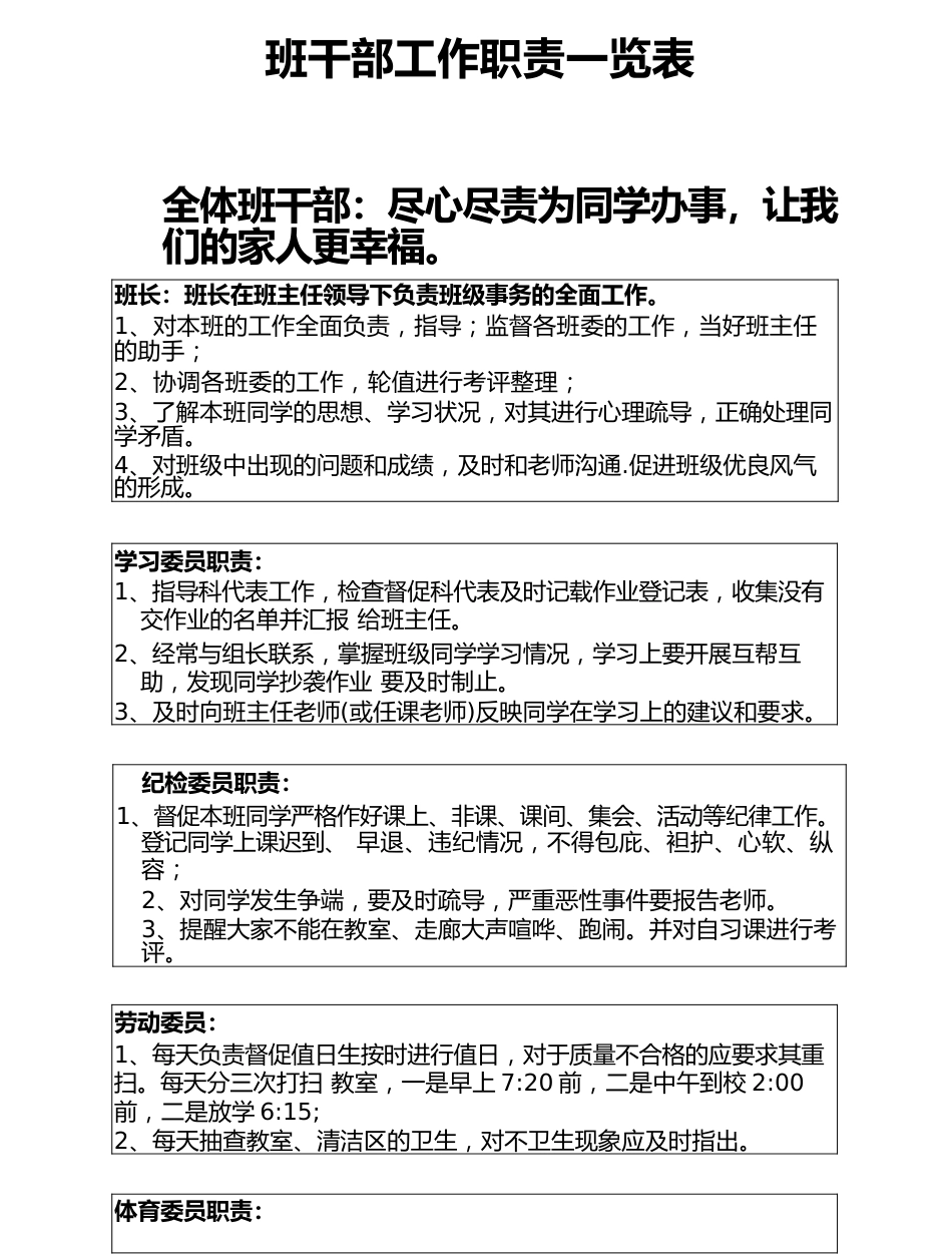 班干部工作职责一览表_第1页