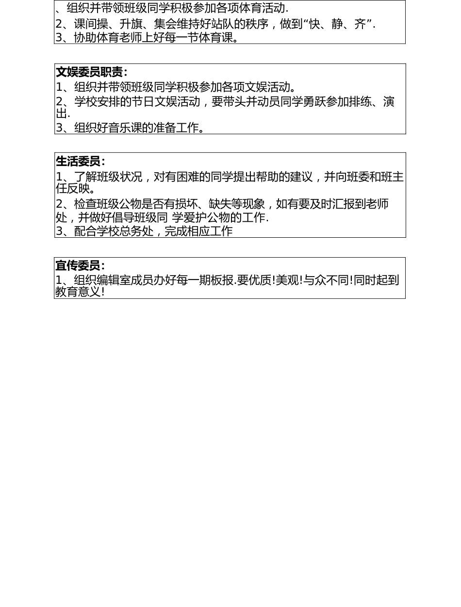 班干部工作职责一览表_第2页