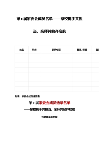 第x届家委会成员名单——家校携手共担当，亲师共勉齐启航