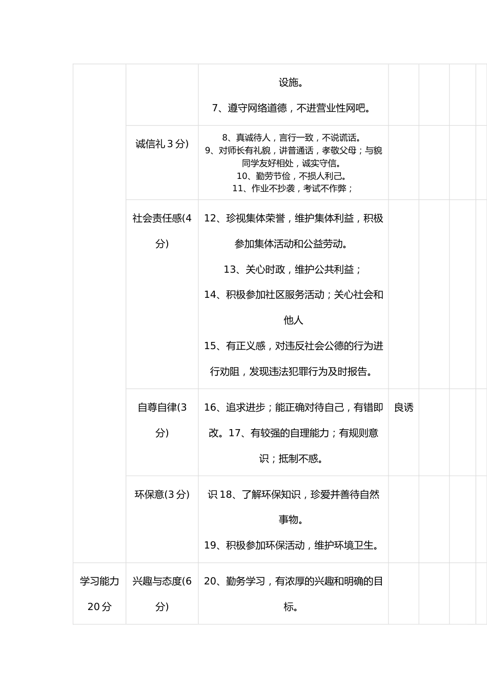 学生综合素质评价记录表正式版_第2页