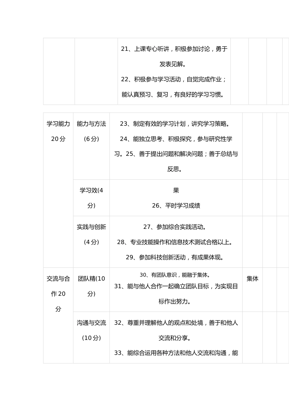 学生综合素质评价记录表正式版_第3页