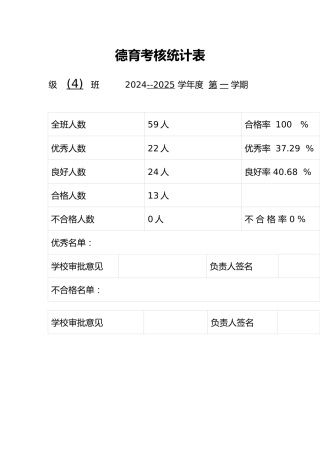 德育考核统计表