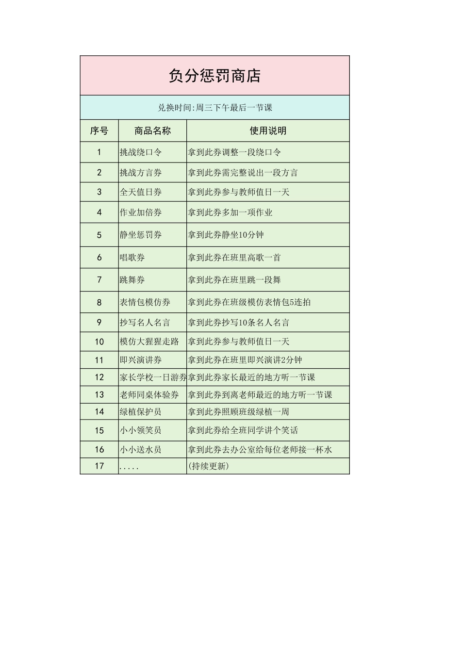 积分兑换商城_第2页