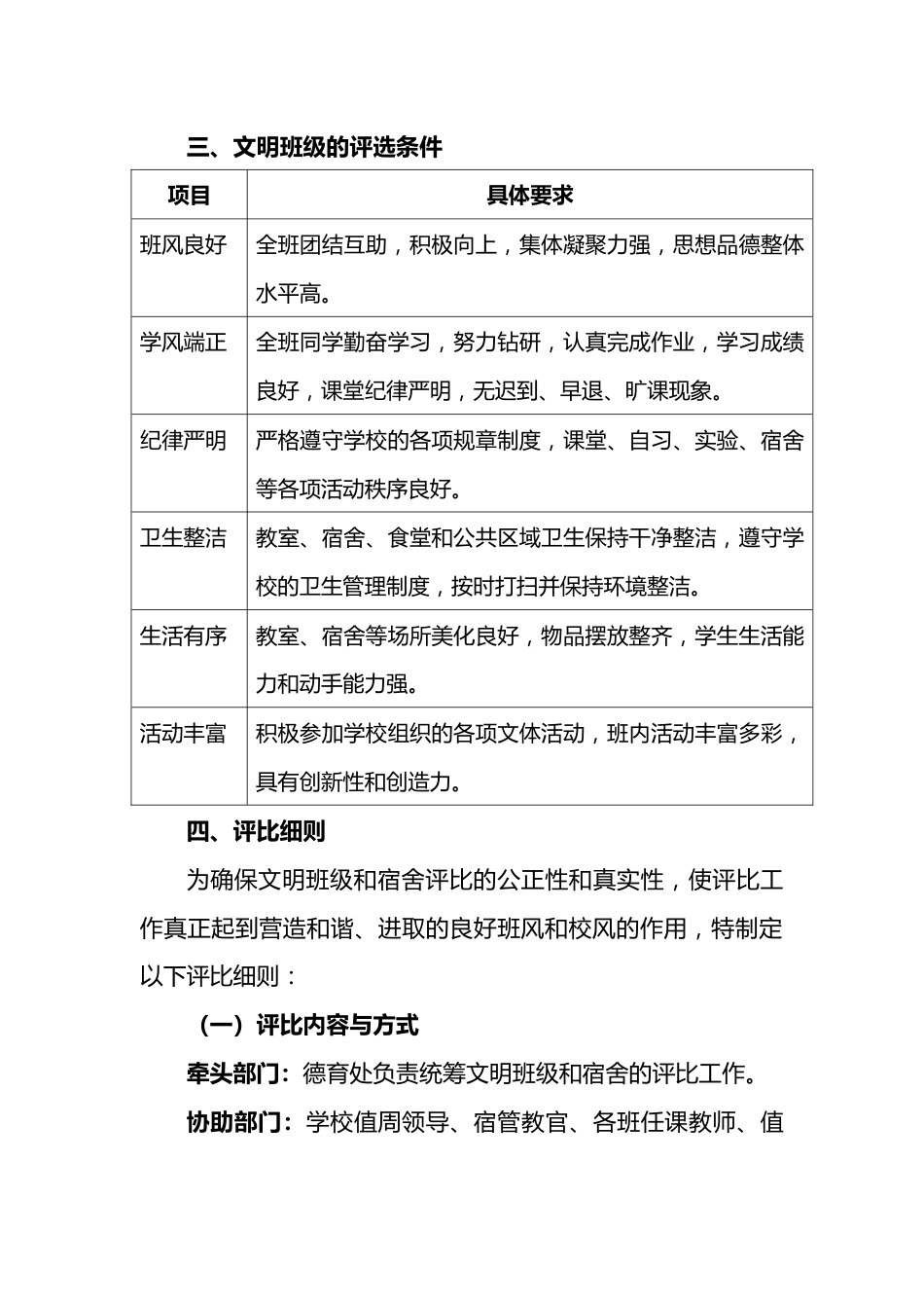 文明班级评选方案_第2页
