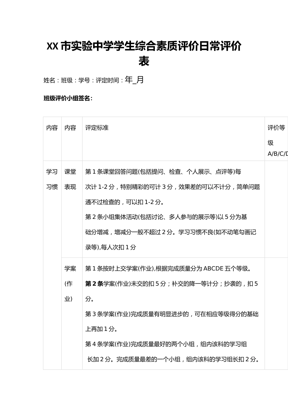 XX市实验中学学生综合素质评价日常评价表_第1页