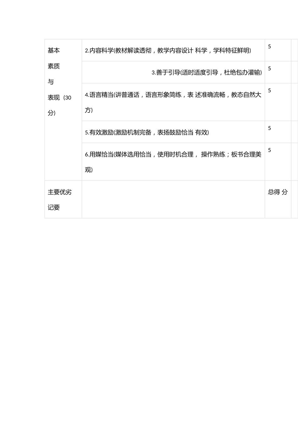 xx县xx 中心小学课堂教学评分表_第2页