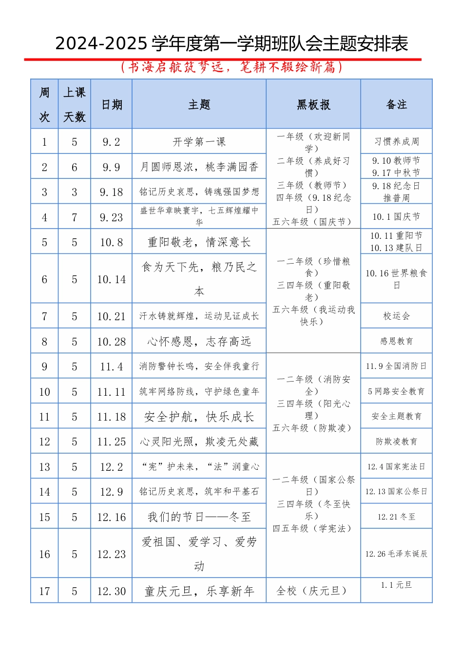 2024-2025学年度第一学期班队会主题安排表_第1页