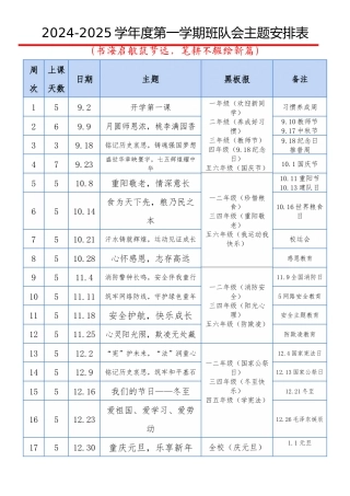 2024-2025学年度第一学期班队会主题安排表