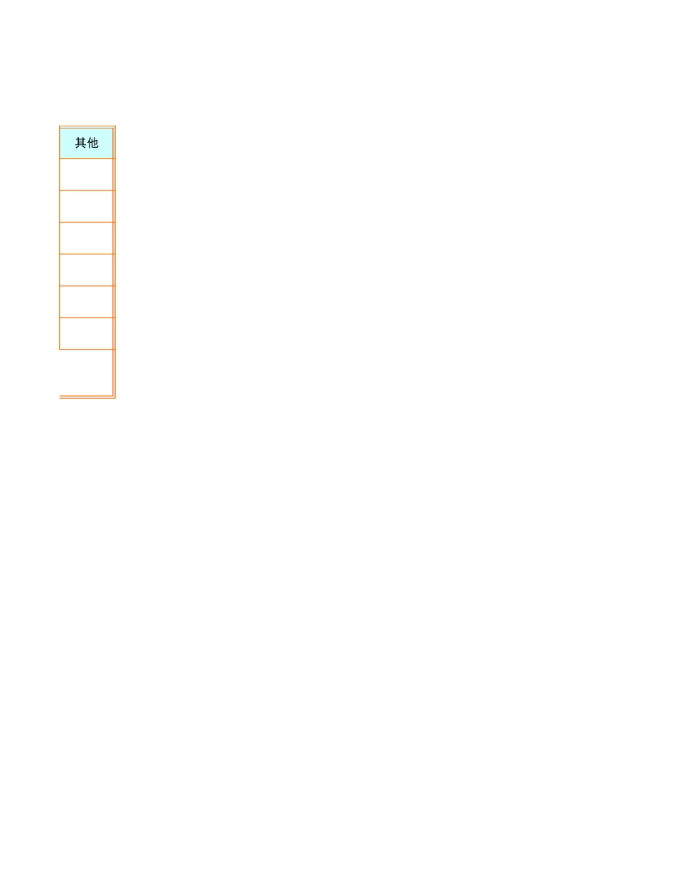 值日按排表模板22_第2页