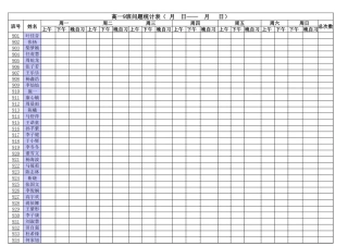 班级学生问题统计