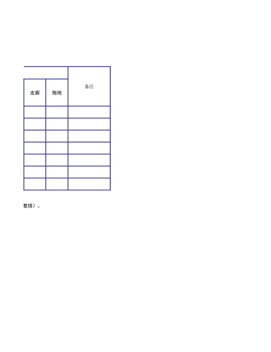 值日按排表模板25_第2页