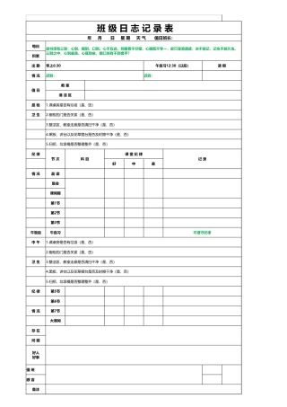 班级管理日志记录表
