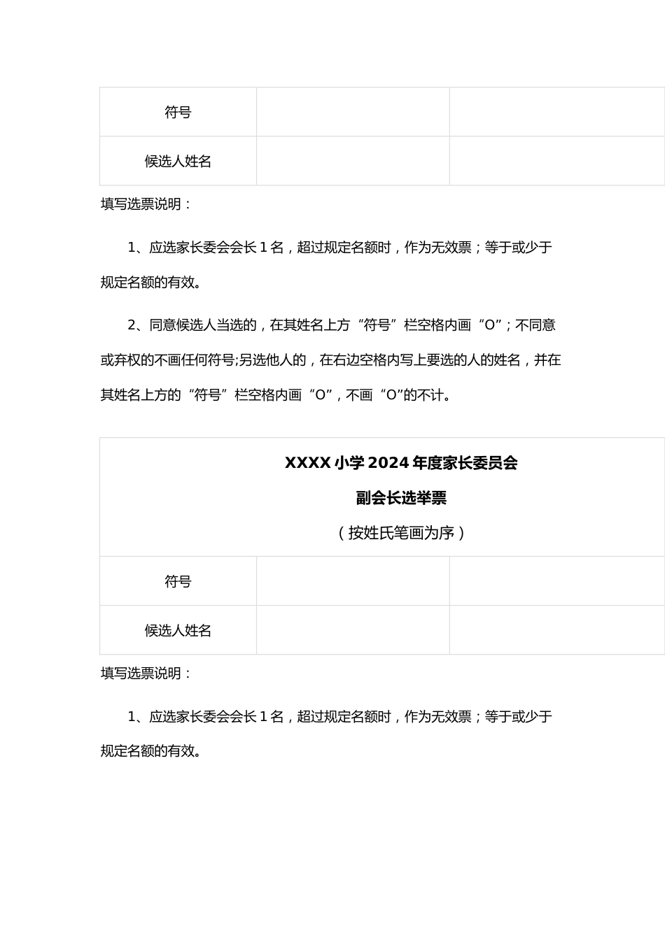XX学校第X届家长委员会成员名单_第3页