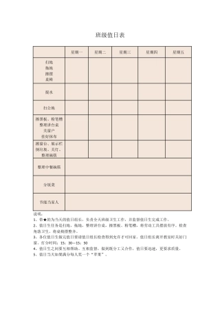 26.班级值日职责表