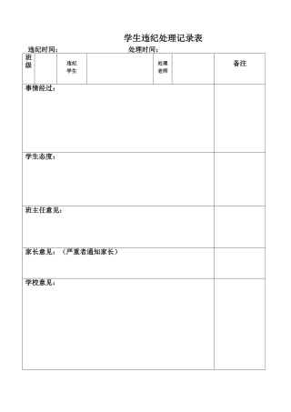 28.学生违纪处理记录表