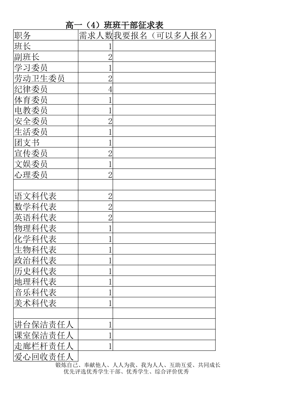 班主任工作资料 班干部征求表_第1页