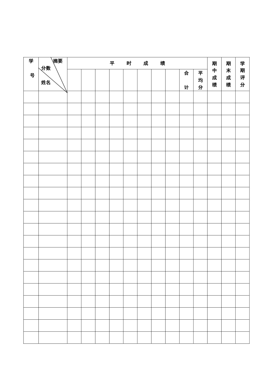 31.成绩登记表_第3页