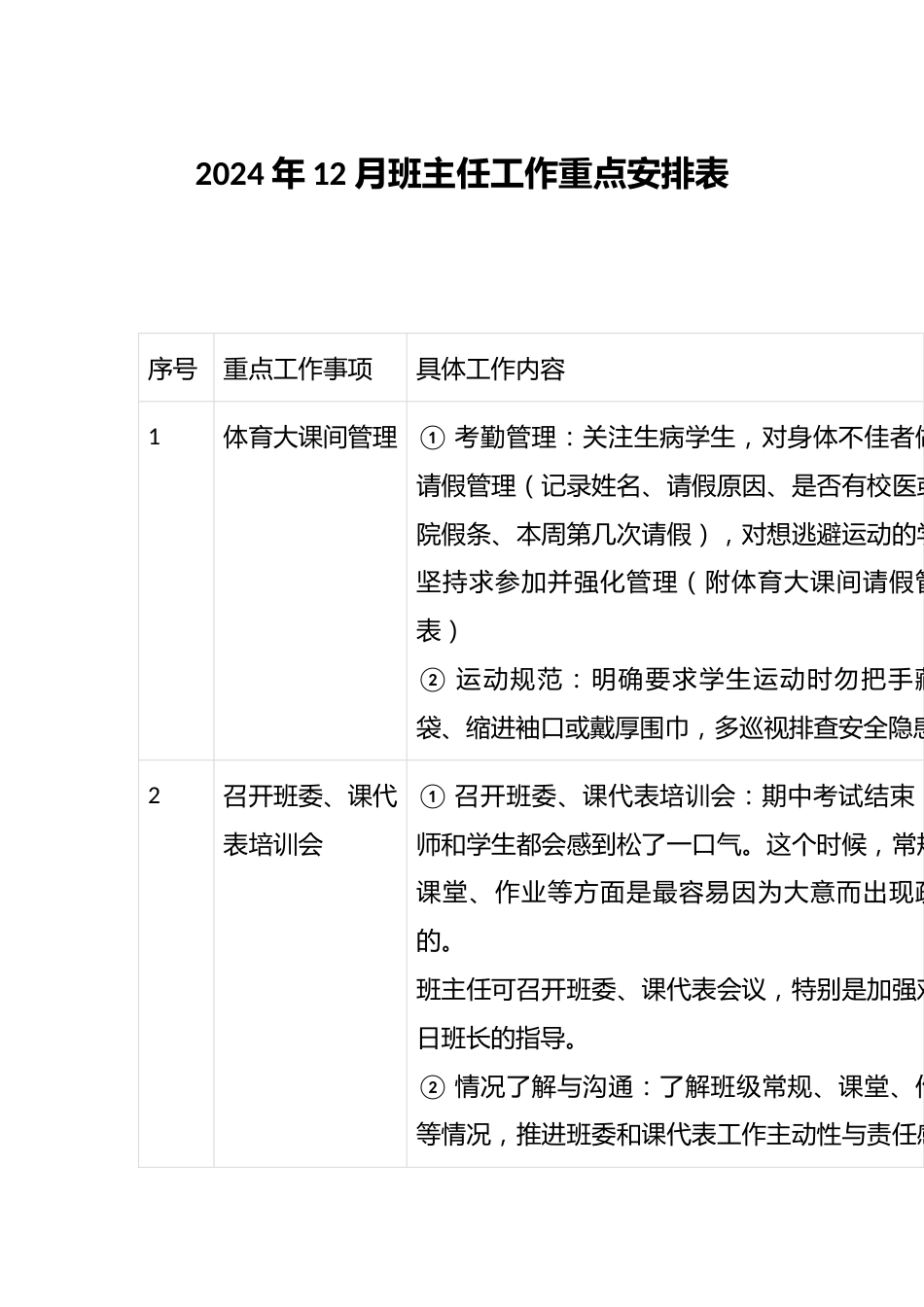 2024年12月班主任工作重点安排表_第1页