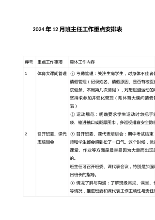 2024年12月班主任工作重点安排表