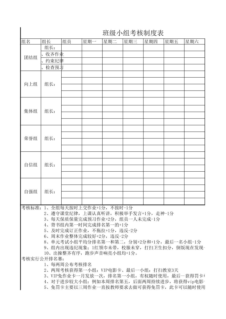班级小组考核制度表_第1页