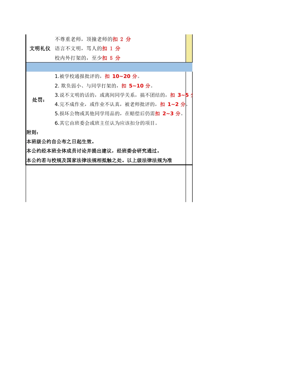 班级管理积分考核准则_第2页