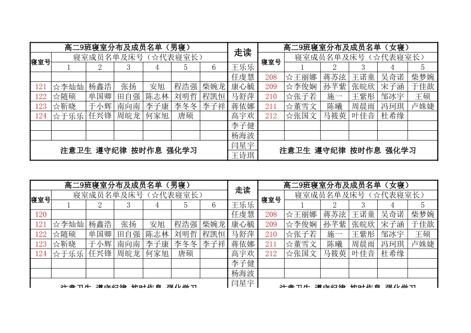 班级寝室分配表_第1页