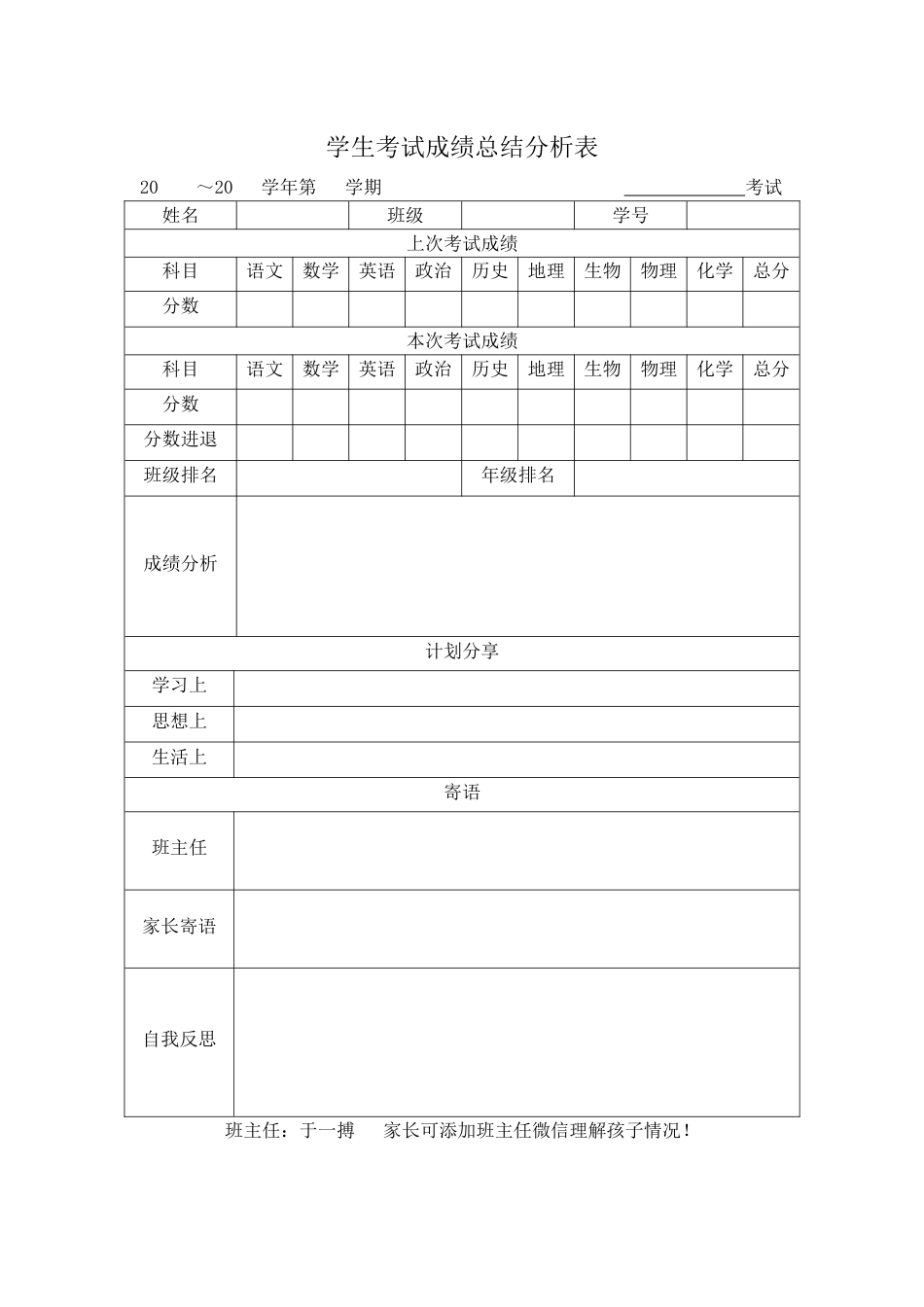 班级学生成绩分析表_第1页